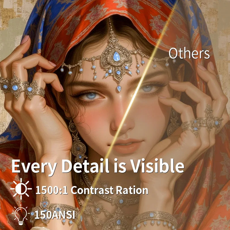 Smart Portable Movie Projector