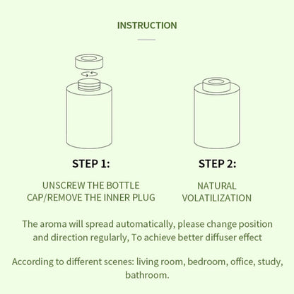 Nature's Essence Fragrance Oils